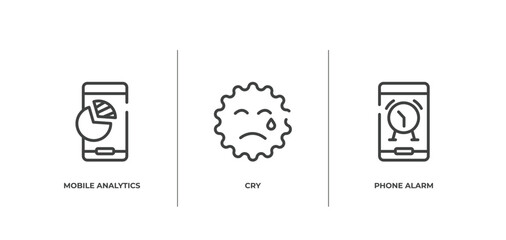 Poster - phoneset outline icons set. thin line icons sheet included mobile analytics business tool, cry, phone alarm vector.