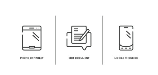 Canvas Print - phoneset outline icons set. thin line icons sheet included phone or tablet, edit document, mobile phone de vector.