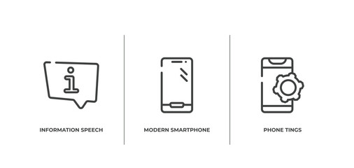 Poster - smartphones outline icons set. thin line icons sheet included information speech bubble, modern smartphone, phone tings vector.