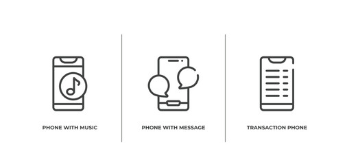 Poster - history of phones outline icons set. thin line icons sheet included phone with music player, phone with message, transaction phone vector.