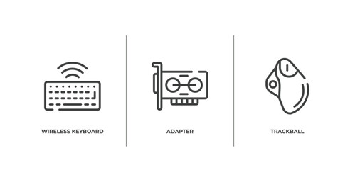 Poster - computer functions outline icons set. thin line icons sheet included wireless keyboard, adapter, trackball vector.