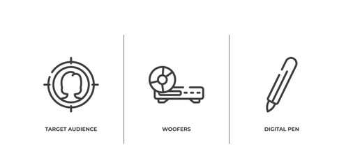 Poster - computer functions outline icons set. thin line icons sheet included target audience, woofers, digital pen vector.
