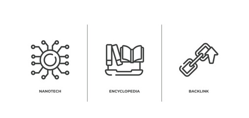 Poster - seo outline icons set. thin line icons sheet included nanotech, encyclopedia, backlink vector.