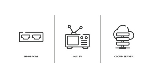 Poster - network architecture outline icons set. thin line icons sheet included hdmi port, old tv, cloud server vector.