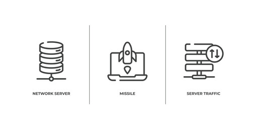 Poster - network architecture outline icons set. thin line icons sheet included network server, missile, server traffic vector.