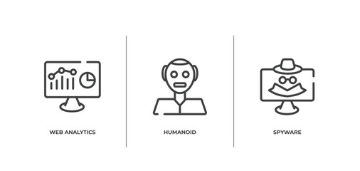 Poster - web and hacker outline icons set. thin line icons sheet included web analytics, humanoid, spyware vector.
