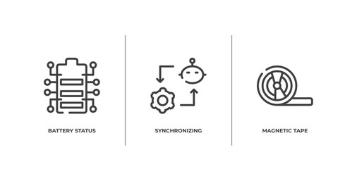 Poster - computer functions outline icons set. thin line icons sheet included battery status, synchronizing, magnetic tape vector.