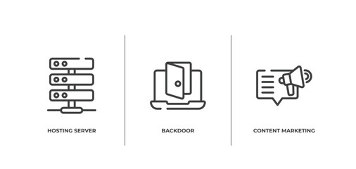 Wall Mural - seo outline icons set. thin line icons sheet included hosting server, backdoor, content marketing vector.