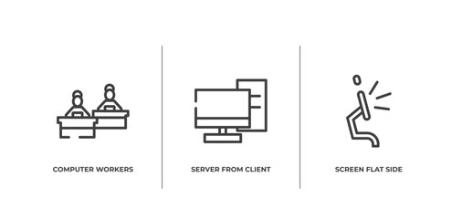 Poster - modern screen outline icons set. thin line icons sheet included computer workers group, server from client, screen flat side view vector.