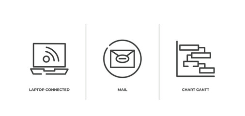 Poster - computer and media outline icons set. thin line icons sheet included laptop connected to internet, mail, chart gantt vector.
