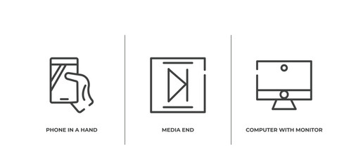 Poster - modern screen outline icons set. thin line icons sheet included phone in a hand, media end, computer with monitor vector.