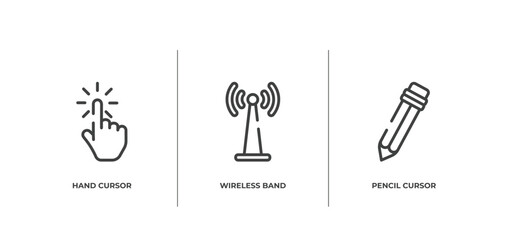 Poster - cursors and pointers outline icons set. thin line icons sheet included hand cursor, wireless band, pencil cursor vector.