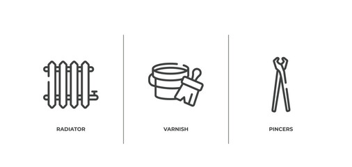 Poster - construction outline icons set. thin line icons sheet included radiator, varnish, pincers vector.