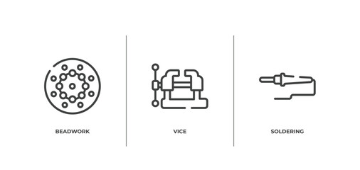 Poster - construction and tools outline icons set. thin line icons sheet included beadwork, vice, soldering vector.