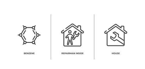 Poster - do it yourself outline icons set. thin line icons sheet included benzene, repairman inside a home, house vector.