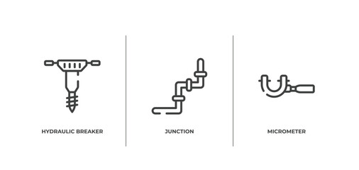 Poster - engineering outline icons set. thin line icons sheet included hydraulic breaker, junction, micrometer vector.