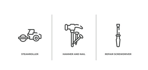 Poster - toolbox outline icons set. thin line icons sheet included steamroller, hammer and nail, repair screwdriver vector.
