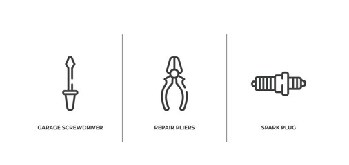 Poster - car parts outline icons set. thin line icons sheet included garage screwdriver, repair pliers, spark plug vector.