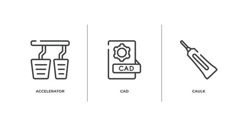 Poster - plumber outline icons set. thin line icons sheet included accelerator, cad, caulk vector.