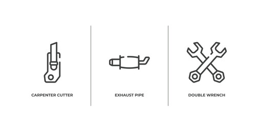 Poster - do it yourself outline icons set. thin line icons sheet included carpenter cutter, exhaust pipe, double wrench vector.