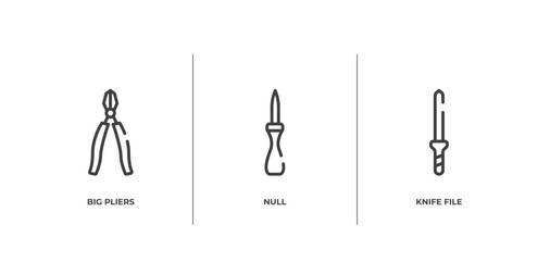 Poster - tools and hinery outline icons set. thin line icons sheet included big pliers, null, knife file vector.