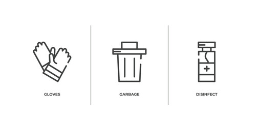 Poster - outline icons set. thin line icons sheet included gloves, garbage, disinfect vector.