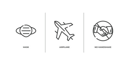 Aufkleber - outline icons set. thin line icons sheet included mask, airplane, no handshake vector.