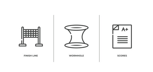 Poster - back to school outline icons set. thin line icons sheet included finish line, wormhole, scores vector.