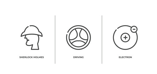 Poster - science outline icons set. thin line icons sheet included sherlock holmes, driving, electron vector.