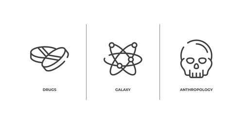 knowledge outline icons set. thin line icons sheet included drugs, galaxy, anthropology vector.