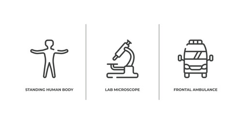 Poster - health outline icons set. thin line icons sheet included standing human body, lab microscope, frontal ambulance vector.