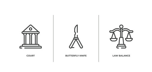 Poster - law and justice outline icons set. thin line icons sheet included court, butterfly knife, law balance vector.