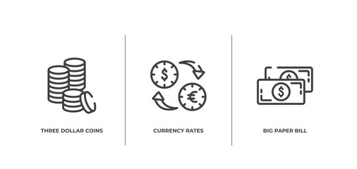 Poster - business and finance outline icons set. thin line icons sheet included three dollar coins stacks, cu