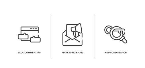 Poster - marketing and seo outline icons set. thin line icons sheet included blog commenting, marketing email, keyword search vector.