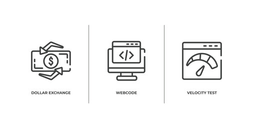 Poster - multimedia marketing outline icons set. thin line icons sheet included dollar exchange, webcode, vel