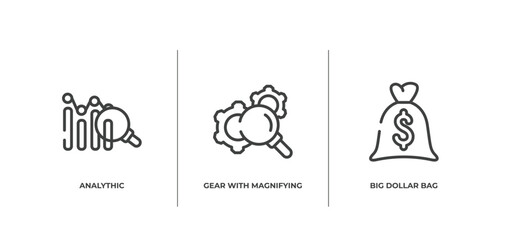 Poster - business and finance outline icons set. thin line icons sheet included analythic, gear with magnifying glass, big dollar bag vector.