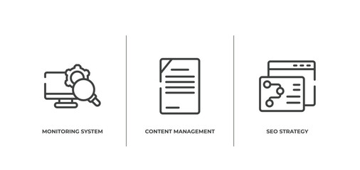 Poster - marketing and seo outline icons set. thin line icons sheet included monitoring system, content management, seo strategy vector.