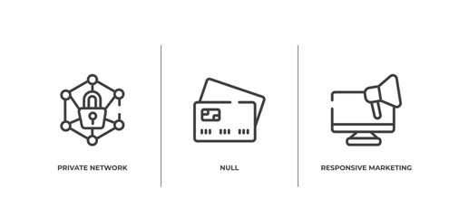 Poster - marketing and seo outline icons set. thin line icons sheet included private network, null, responsive marketing vector.