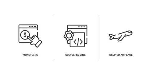 Wall Mural - business and finance outline icons set. thin line icons sheet included monetizing, custom coding, inclined airplane vector.