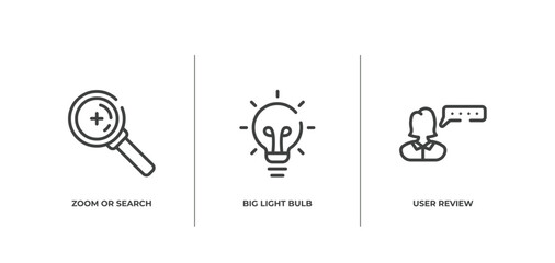 Poster - business and finance outline icons set. thin line icons sheet included zoom or search, big light bulb, user review vector.