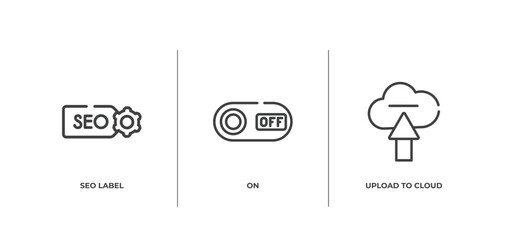 Poster - multimedia marketing outline icons set. thin line icons sheet included seo label, on, upload to cloud vector.