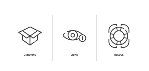 Poster - customer service outline icons set. thin line icons sheet included unboxing, views, rescue vector.