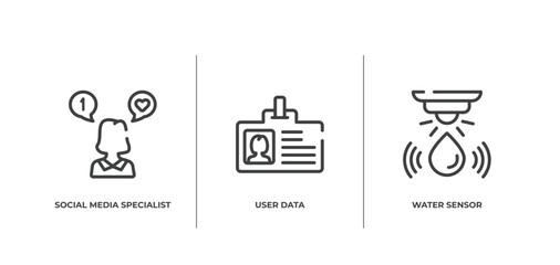 Poster - general outline icons set. thin line icons sheet included social media specialist, user data, water sensor vector.