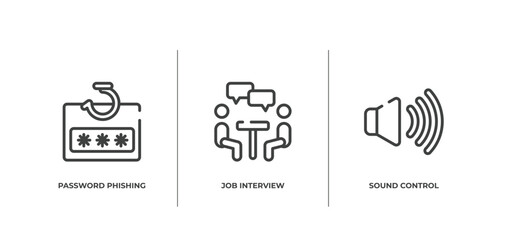 Poster - general outline icons set. thin line icons sheet included password phishing, job interview, sound control vector.