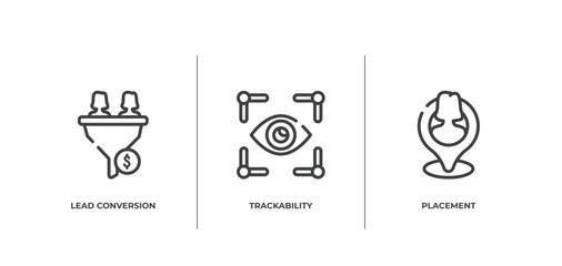 Poster - general outline icons set. thin line icons sheet included lead conversion, trackability, placement vector.