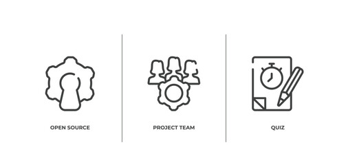 Poster - general outline icons set. thin line icons sheet included open source, project team, quiz vector.