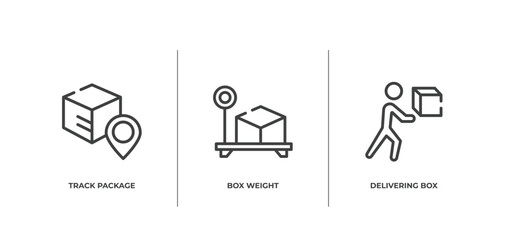 Poster - delivery trucks, men outline icons set. thin line icons sheet included track package, box weight, delivering box vector.