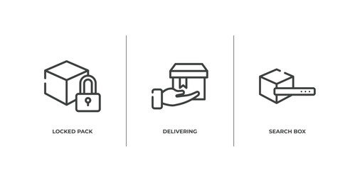 Poster - logistic delivery instructions outline icons set. thin line icons sheet included locked pack, delivering, search box vector.