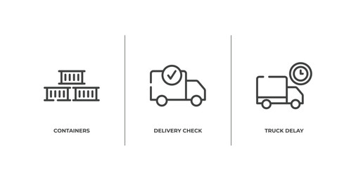 Poster - logistic delivery instructions outline icons set. thin line icons sheet included containers, delivery check, truck delay vector.