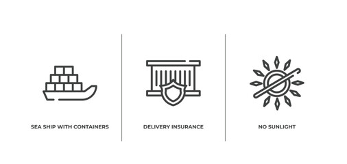 Poster - shipping and handly outline icons set. thin line icons sheet included sea ship with containers, delivery insurance, no sunlight vector.